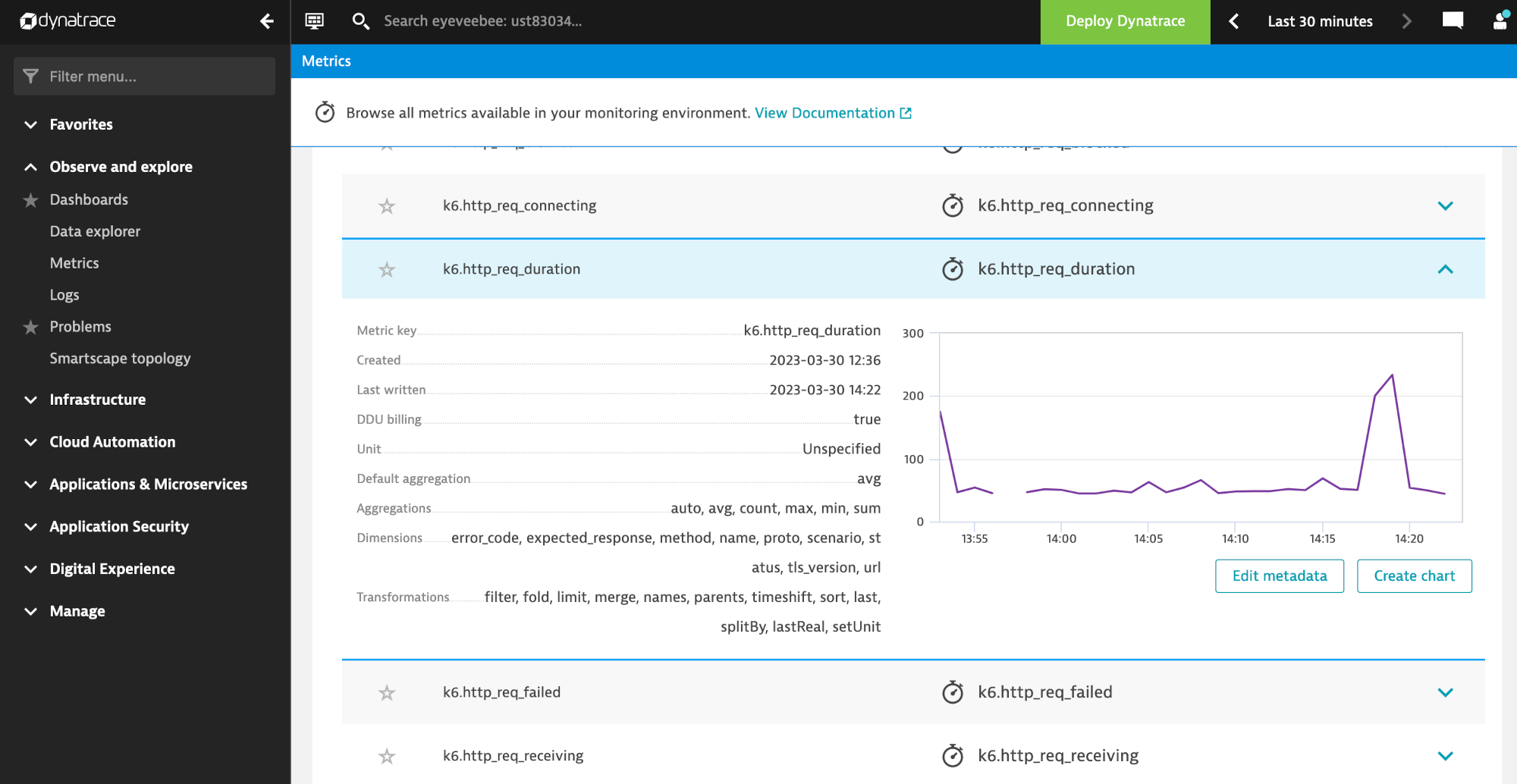 Dynatrace Test result